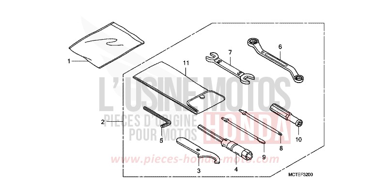 TOOLS for Silver Wing PEARL CYBER BLACK (NHA42) from 2006
